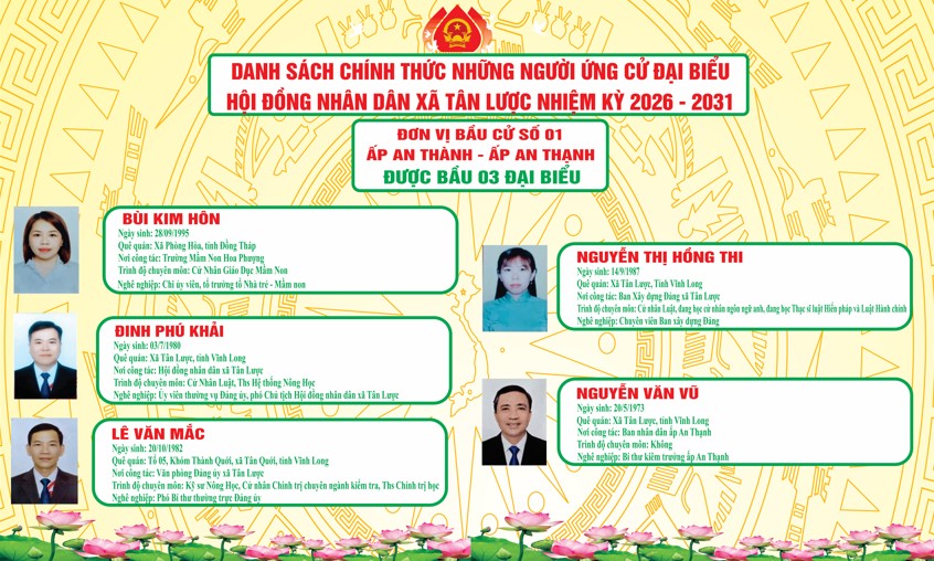 DANH SÁCH NHỮNG NGƯỜI THAM GIA ỨNG CỬ ĐẠI BIỂU HỘI ĐỒNG NHÂN DÂN XÃ TÂN LƯỢC